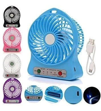 Mini ventilador